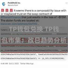 TP钱包兑换 TP钱包市集：改日趋势分析